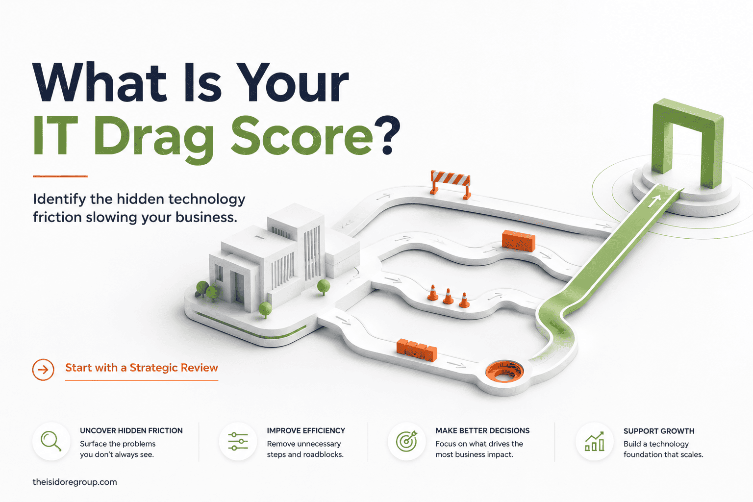 What Is Your IT Drag Score? Infographic showing hidden technology friction slowing your business - The Isidore Group